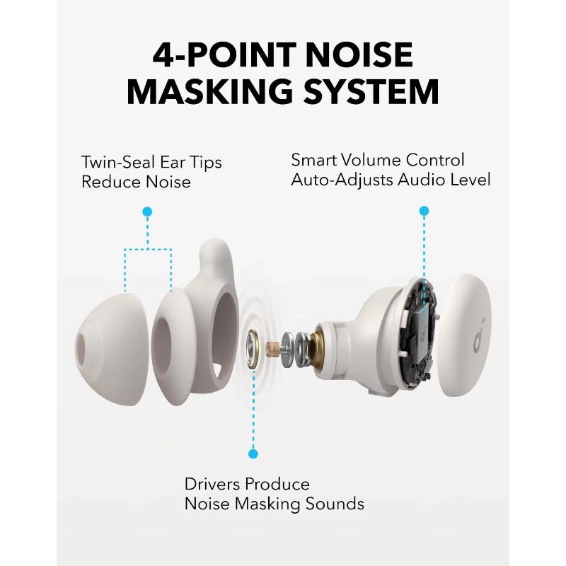 앤커 사운드코어 슬립 A20 수면 이어버드 소음 차단, - Anker Speaker Soundcore Boom 2 리뷰 및 가격
